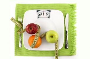 the right diet to lose weight